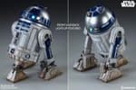 Gallery Image of R2-D2 Deluxe Sixth Scale Figure