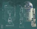 Gallery Image of Star Wars R2-D2 Wallpaper Mural Mural