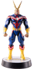 All Might (Golden Age) Statue