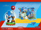 Sonic the Hedgehog