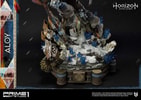 Aloy Shield Weaver Armor Set
