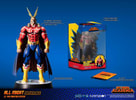 All Might (Silver Age) (Prototype Shown) View 1