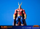 All Might (Silver Age) (Prototype Shown) View 18