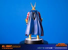 All Might (Silver Age) (Prototype Shown) View 28
