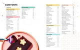 Oishisou!! The Ultimate Anime Dessert Cookbook- Prototype Shown