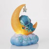 Stitch & Scrump on LED Moon (Prototype Shown) View 3