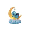 Stitch & Scrump on LED Moon (Prototype Shown) View 6