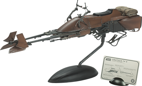 その他 NEU-RON SPEEDER 250px-Speeder_3.webp.png