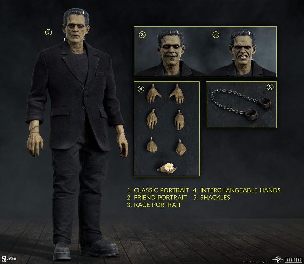 Universal Monsters Frankenstein (Deluxe Edition) Sixth Scale Figure - Prototype Shown View 2