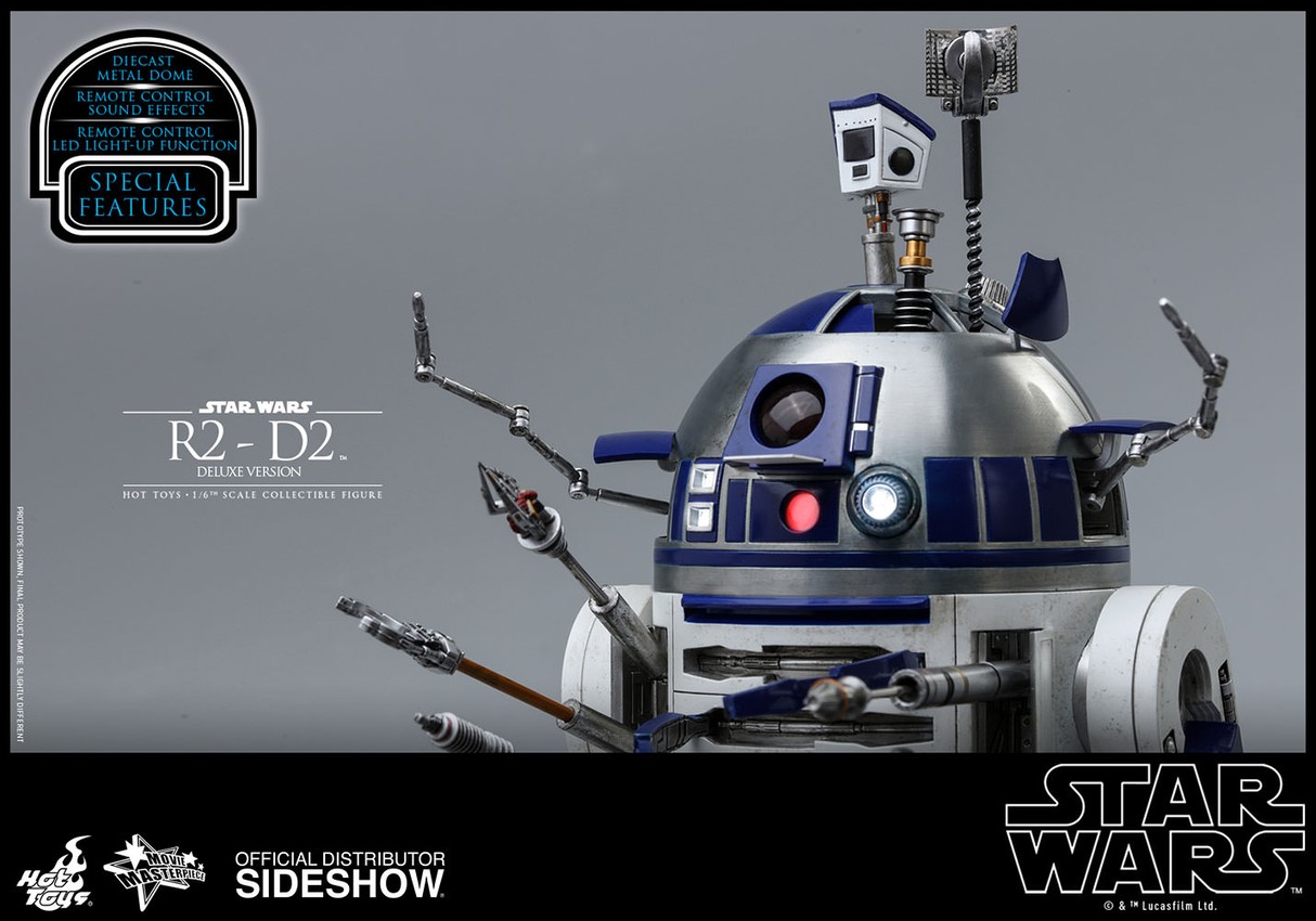 R2-D2 Deluxe Version- Prototype Shown