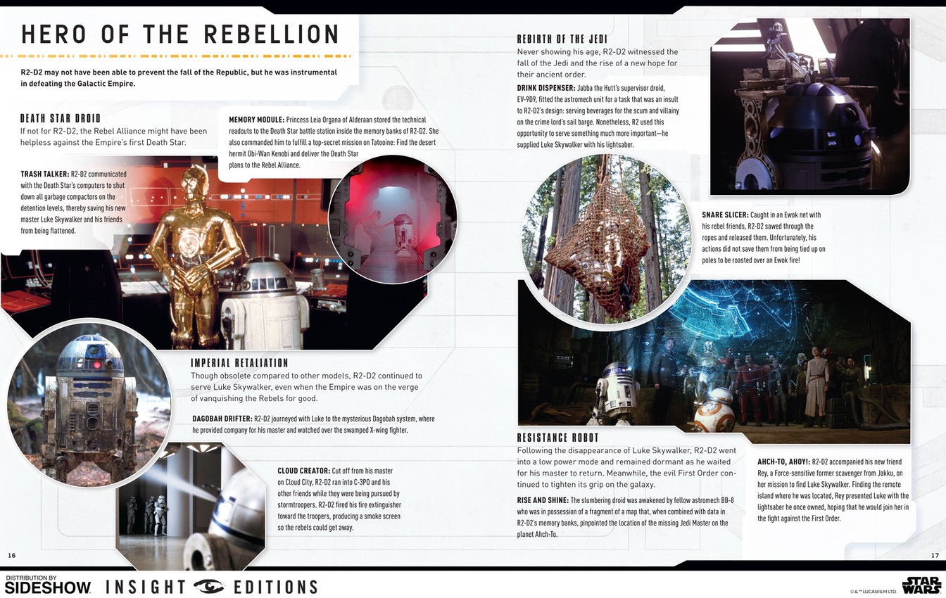 Star Wars IncrediBuilds: R2-D2 Collector's Edition Model Kit - Prototype Shown View 4