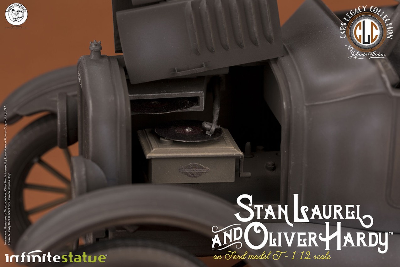 Stan Laurel & Oliver Hardy Laurel & Hardy on Ford Model T Statues - Prototype Shown View 6