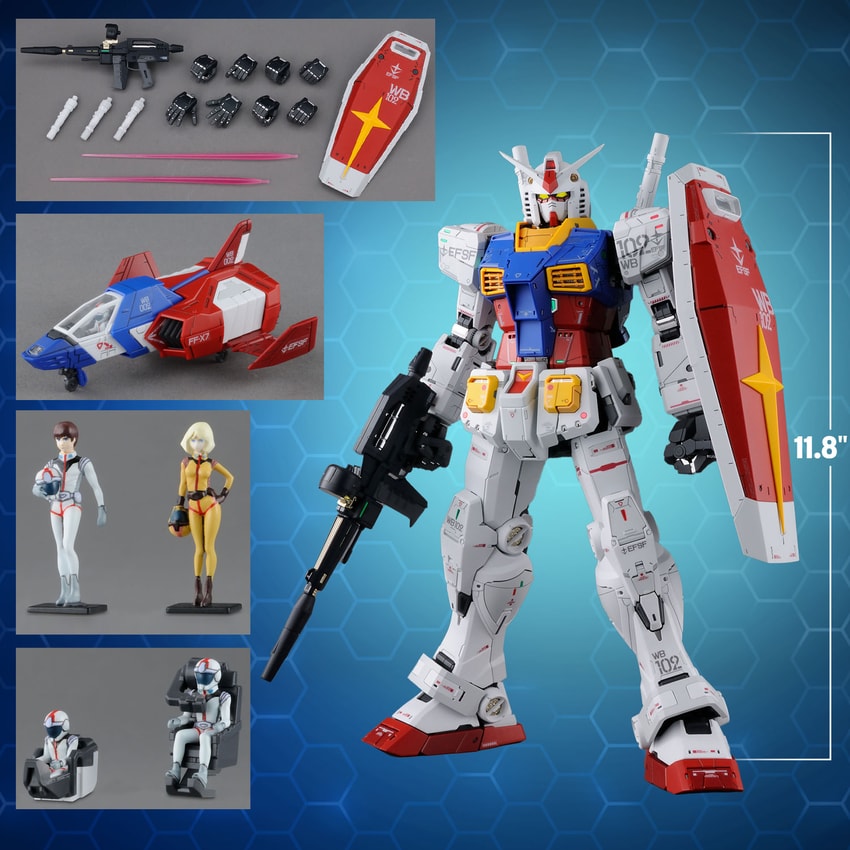 Bandai PG Unleashed RX-78-2 Gundam - Newtype