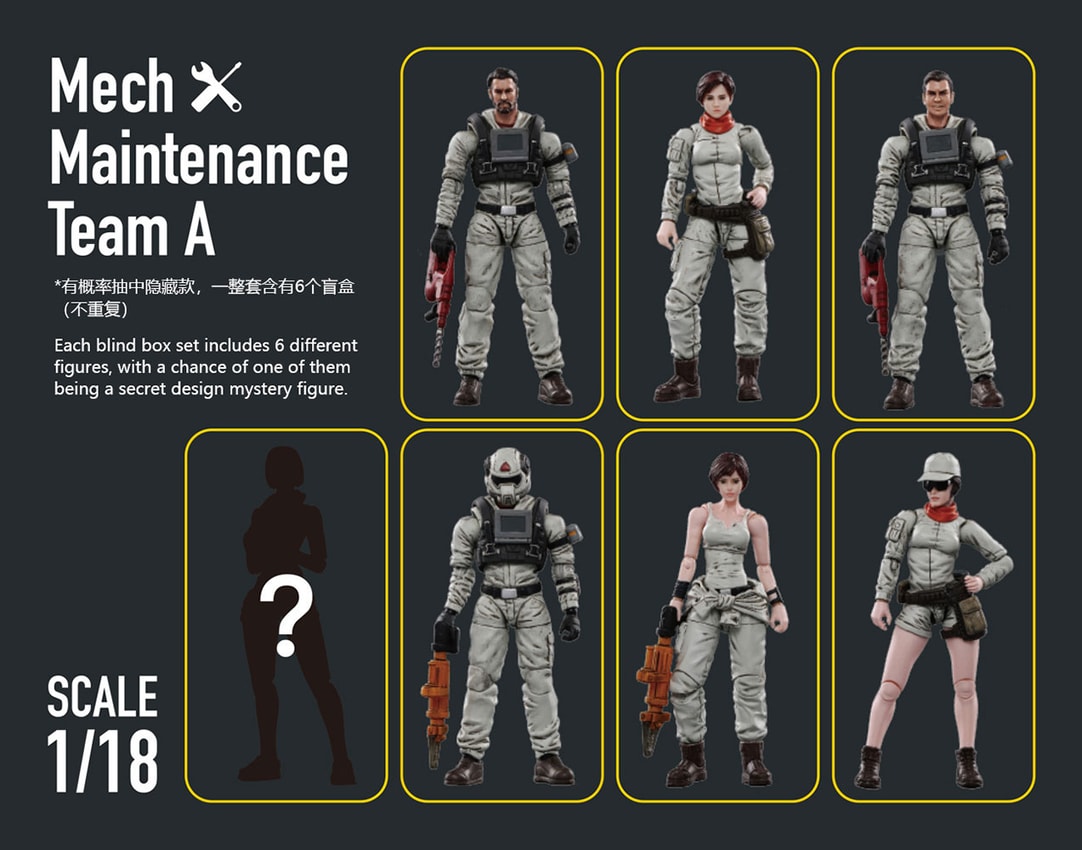 Mech Maintenance Team A- Prototype Shown