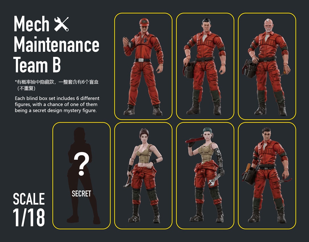 Mech Maintenance Team B- Prototype Shown