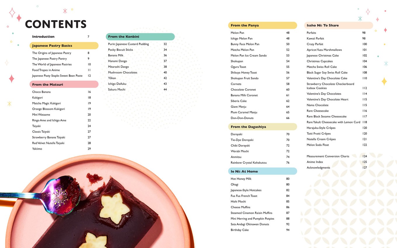 Oishisou!! The Ultimate Anime Dessert Cookbook- Prototype Shown