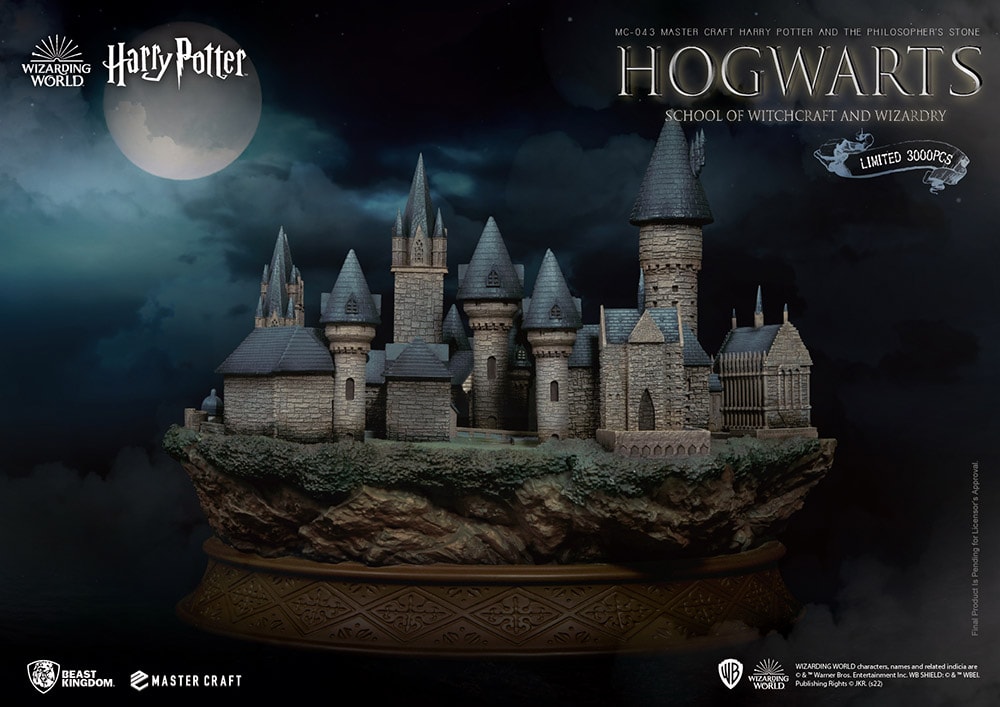 Hogwarts School of Witchcraft and Wizardry- Prototype Shown View 3
