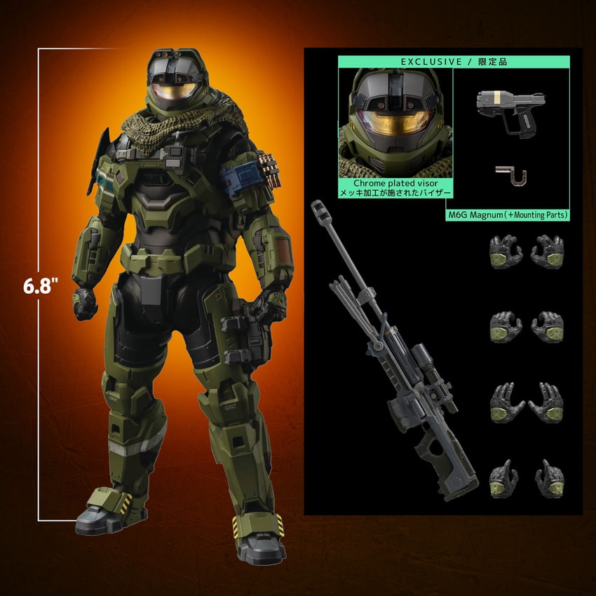 ゲームキャラクター RE:EDITHALO: REACH JUN-A266 Noble Three fda0b480-cdf7-451a-b4d3-