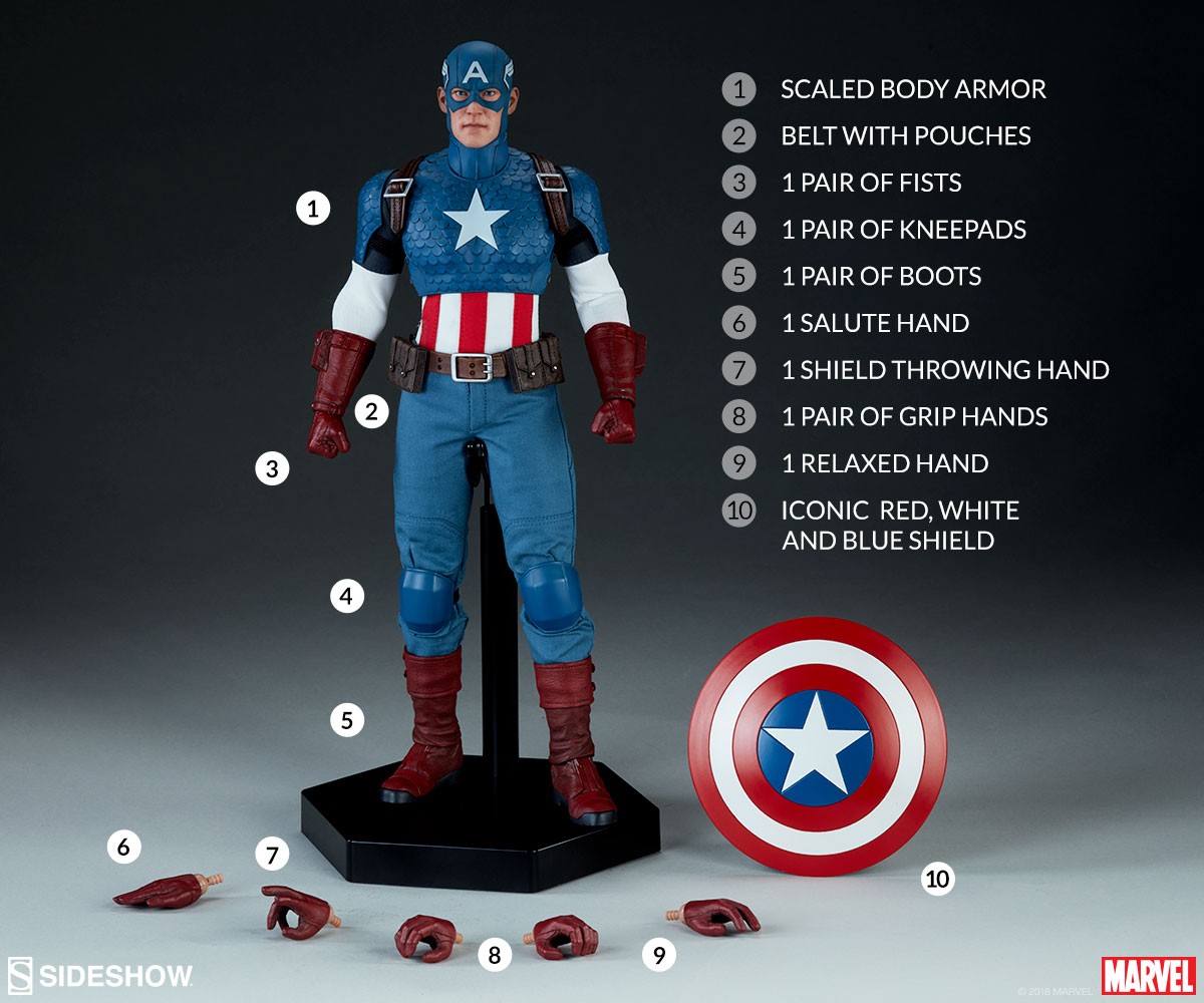 Captain America Collector Edition (Prototype Shown) View 4