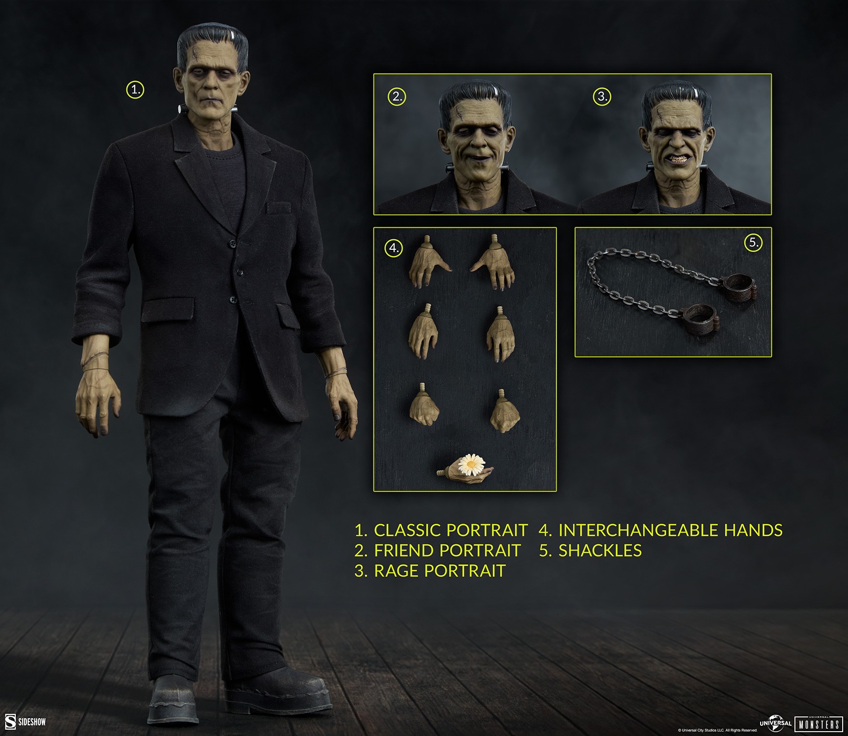 Universal Monsters Frankenstein (Deluxe Edition) Sixth Scale Figure  (Prototype Shown) View 2