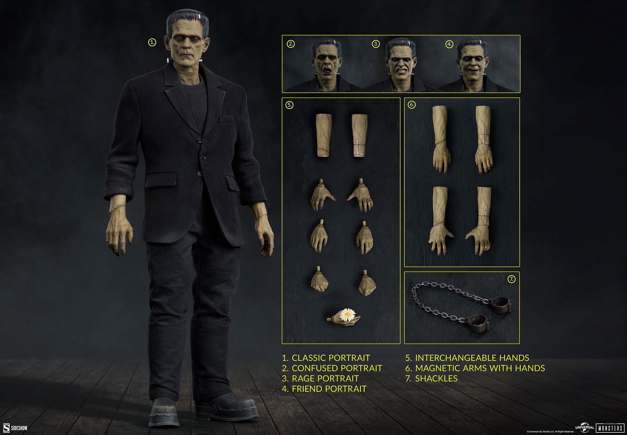 Universal Monsters Frankenstein (Deluxe Plus Edition) Sixth Scale Figure  (Prototype Shown) View 2