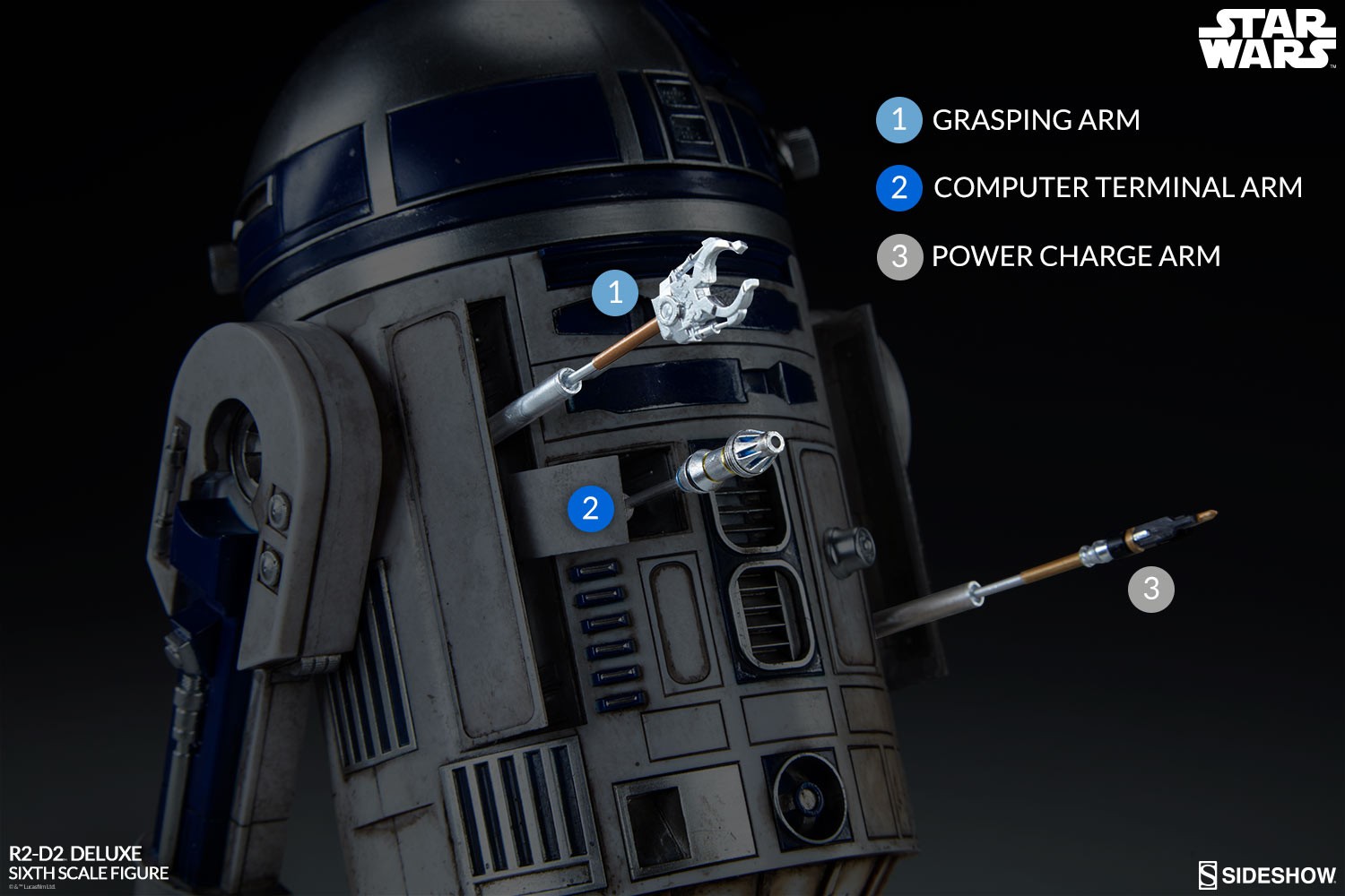 R2-D2 Deluxe View 6