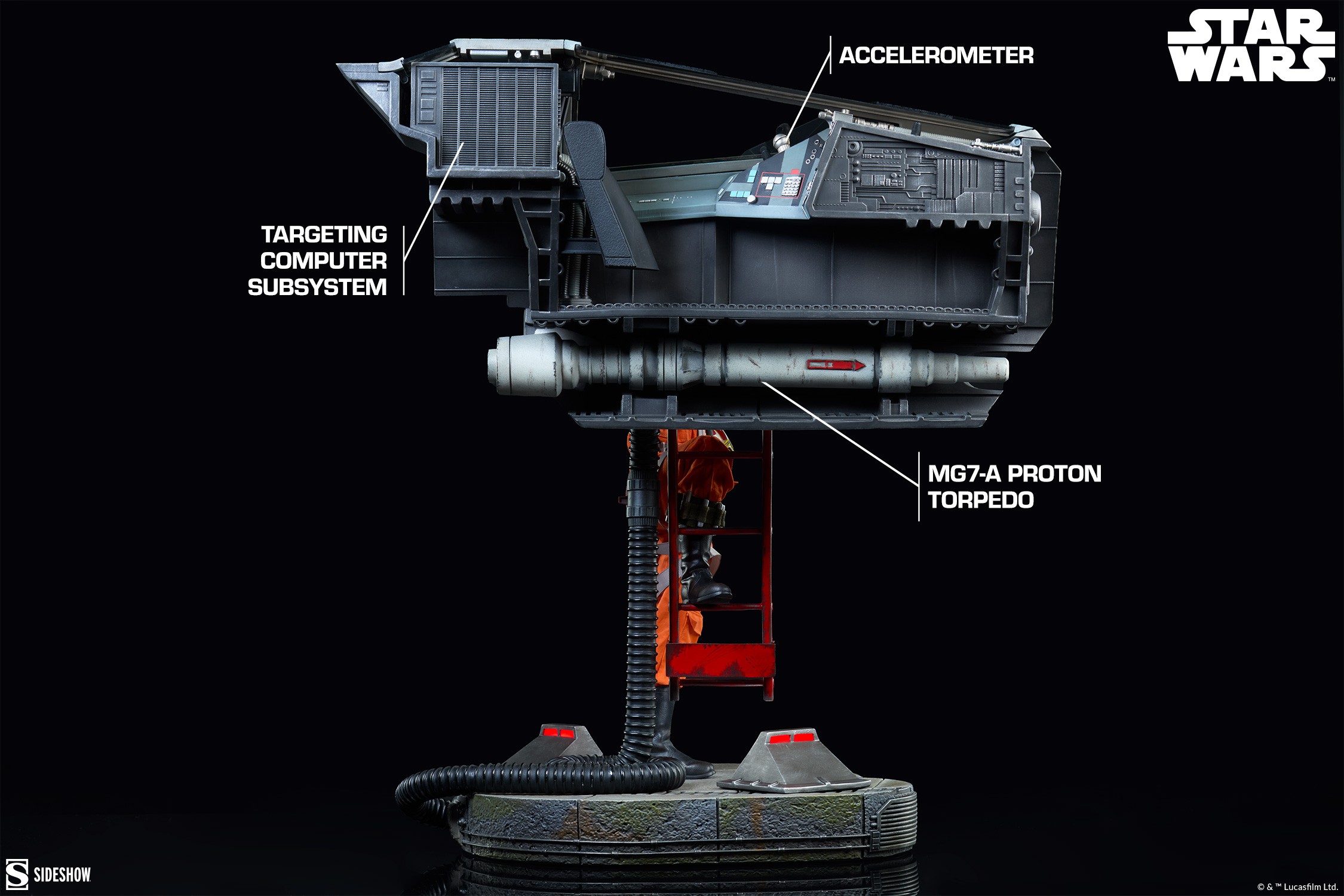 Star Wars Luke Skywalker™ & X-Wing: Red Five, Standing By Premium Format™ Figure  (Prototype Shown) View 7