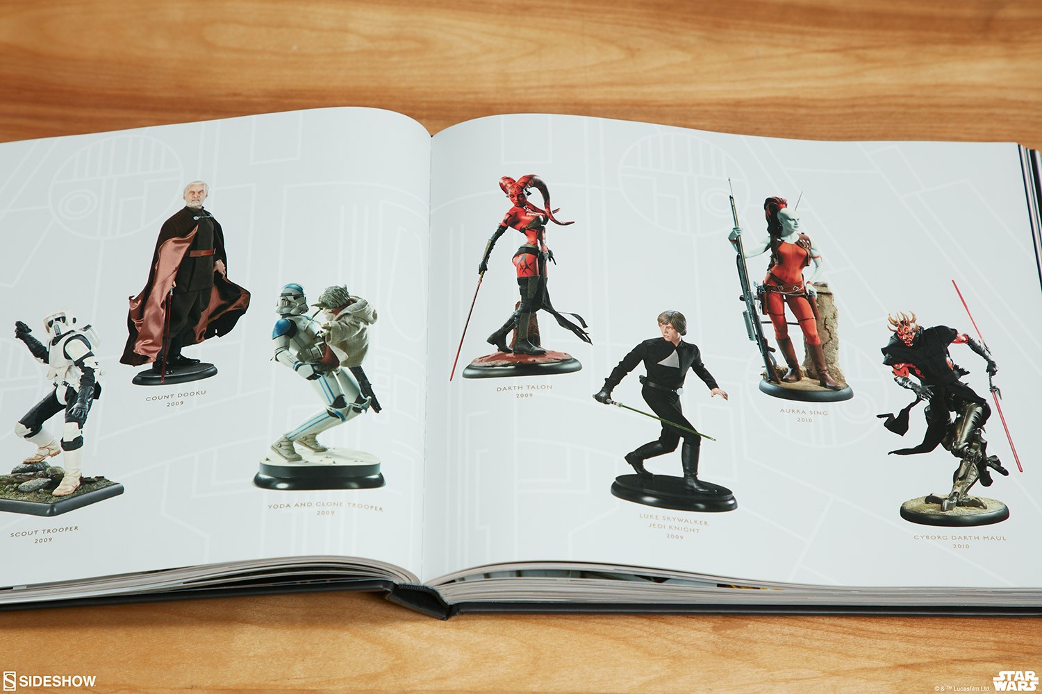 Star Wars: Collecting a Galaxy - The Art of Sideshow
