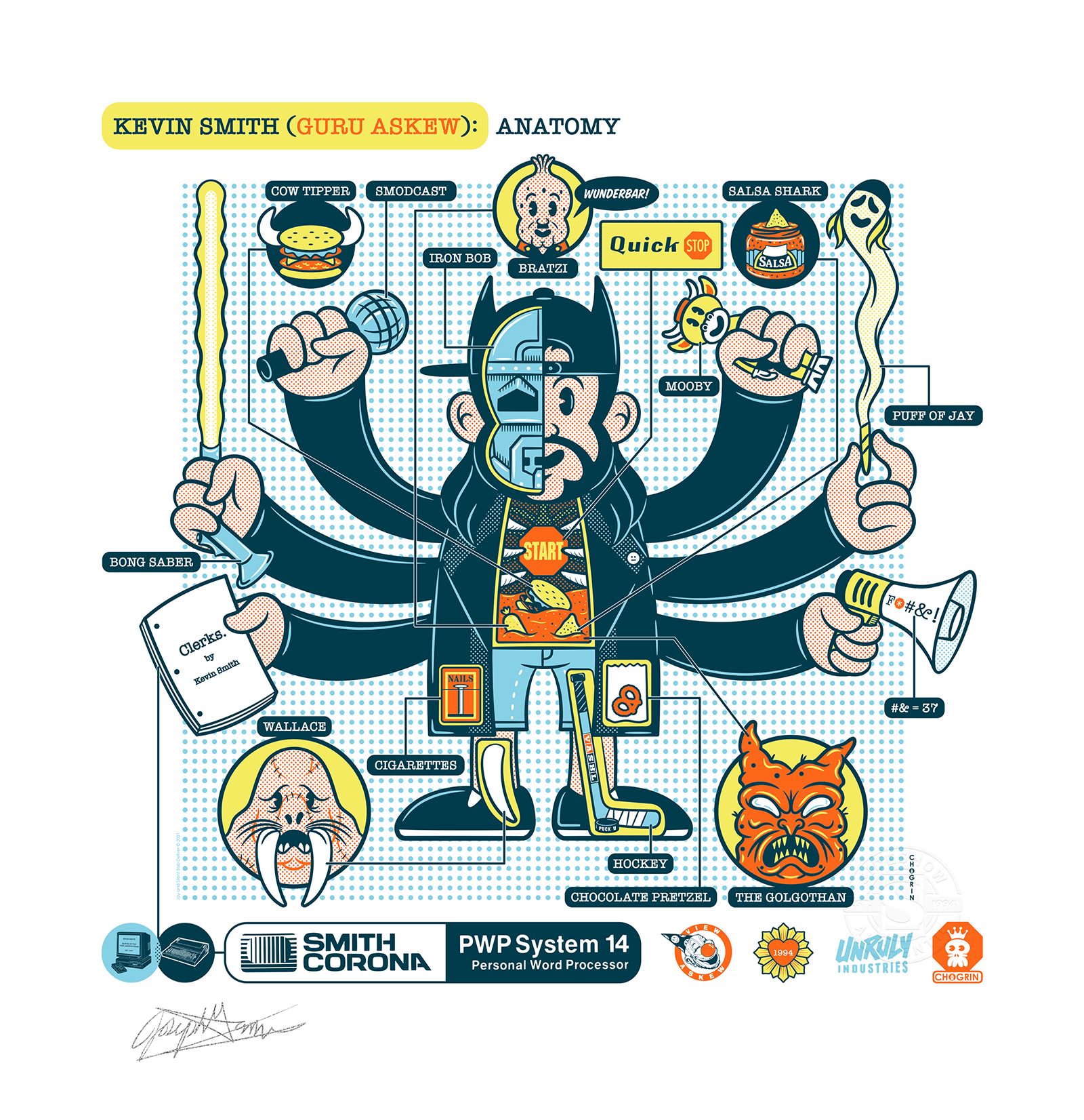 Kevin Smith: Guru Askew Exclusive Edition 