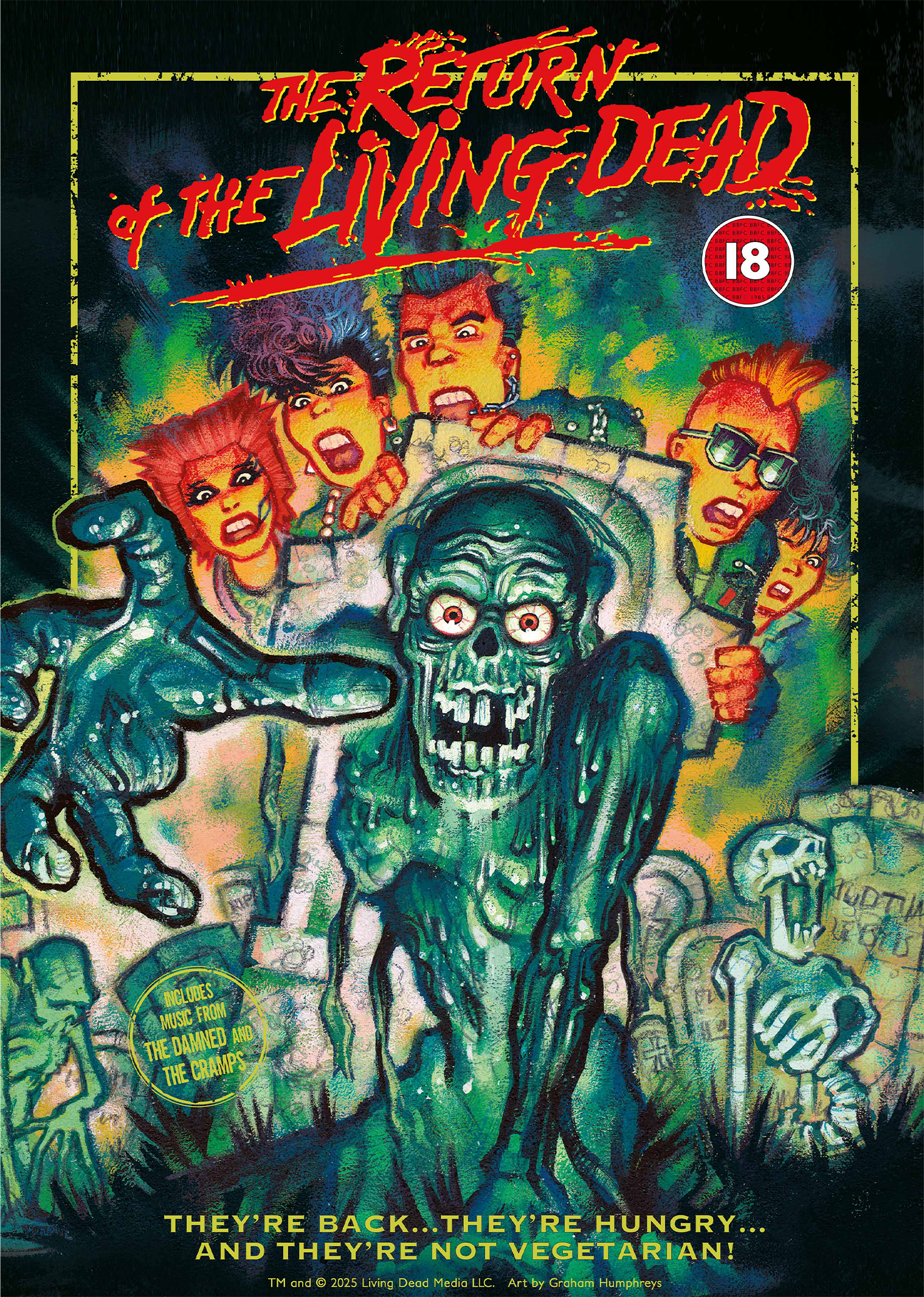 Return of the Living Dead Return of the Living Dead (VHS Variant) Movie Poster  View 4