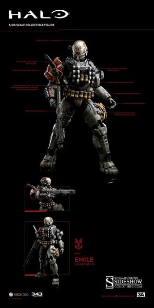 豊富な商品から Emile A-239 Spartan by Figure Scale Sixth Reach Halo - III ゲームキャラクター