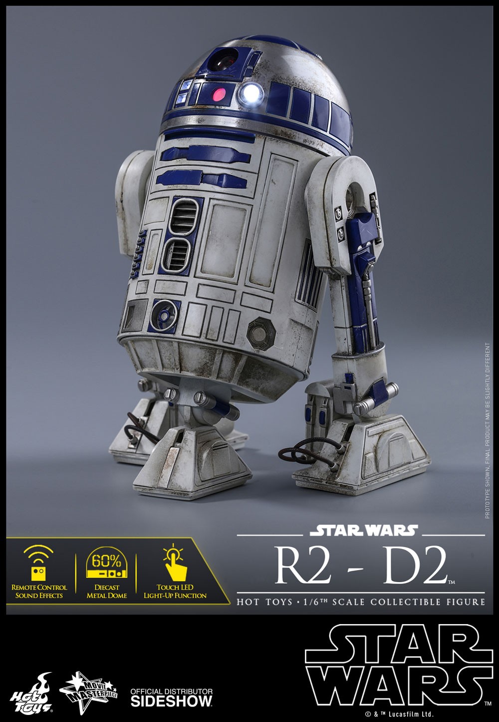 R2-D2 (Prototype Shown) View 6