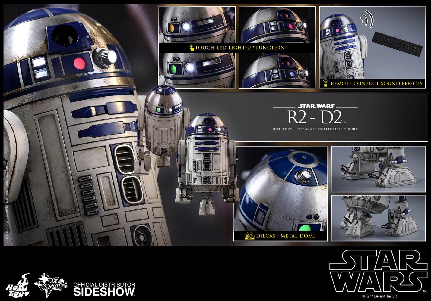 R2-D2 (Prototype Shown) View 14