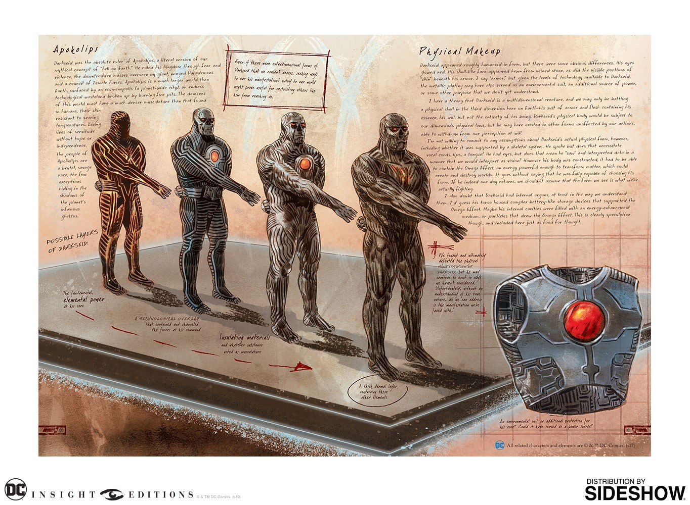 DC Comics: Anatomy of a Metahuman