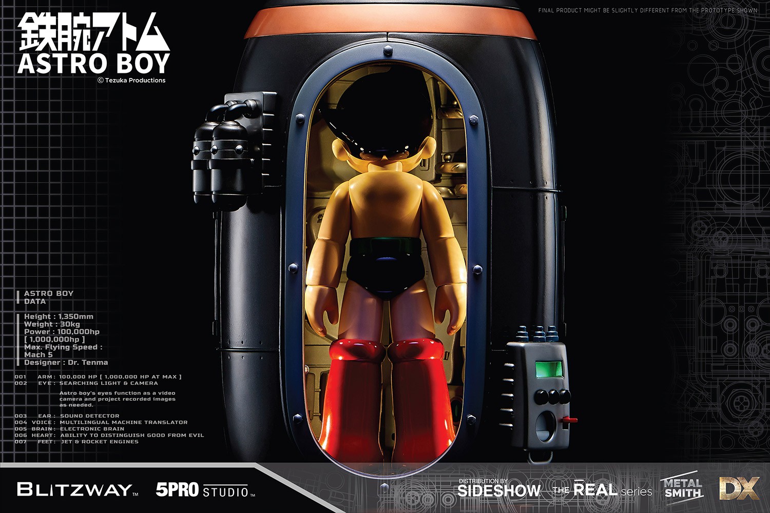 Astro Boy - Atom Deluxe- Prototype Shown