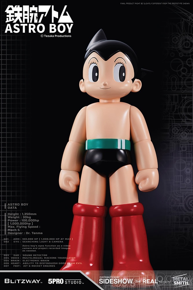 Astro Boy - Atom- Prototype Shown