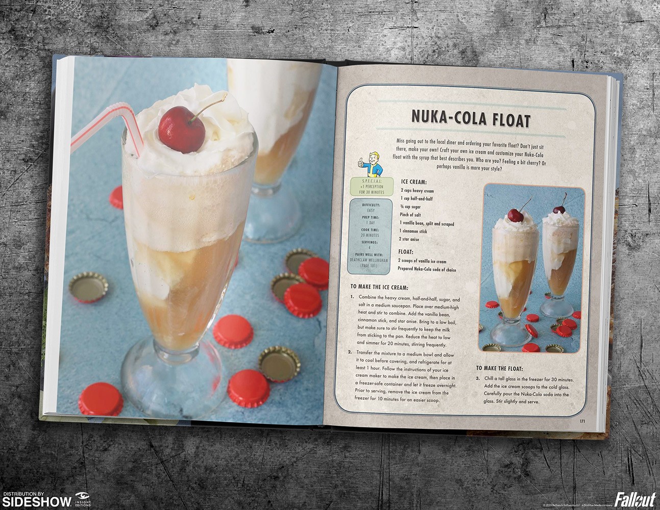 Fallout: The Vault Dweller's Official Cookbook- Prototype Shown