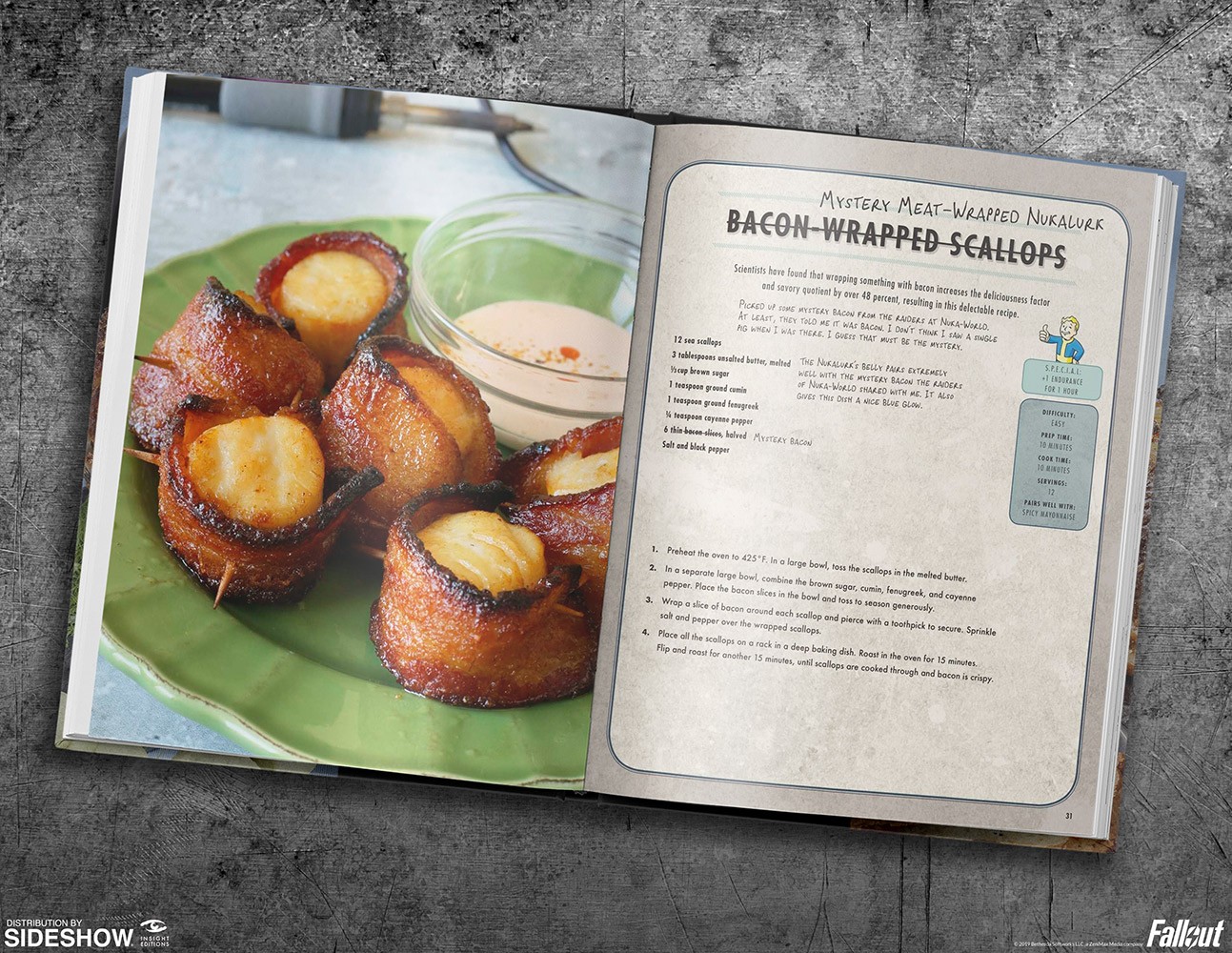 Fallout: The Vault Dweller's Official Cookbook- Prototype Shown