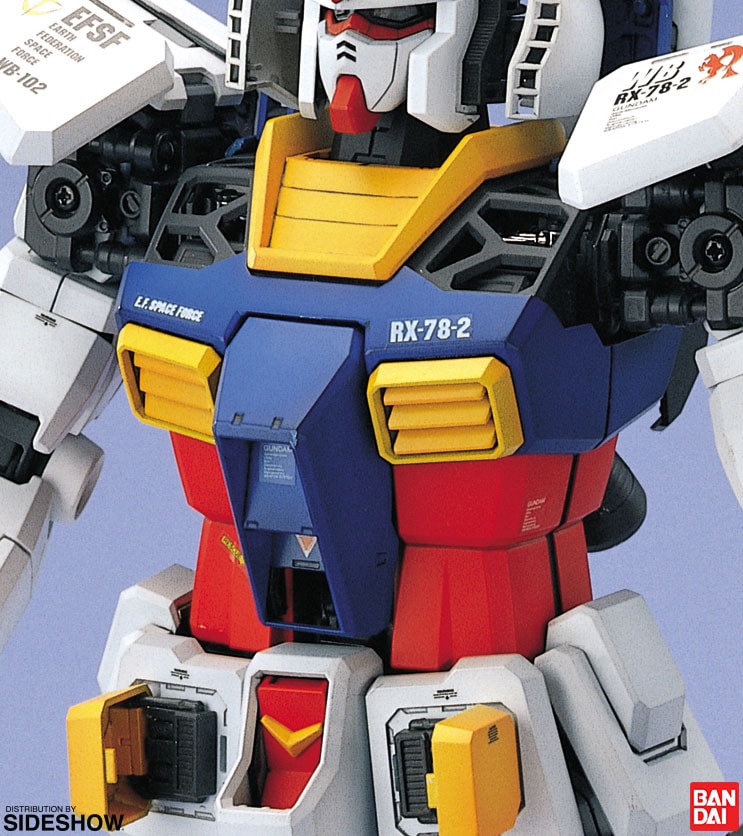 Gundam RX-78-2 Gundam Model Kit  (Prototype Shown) View 13