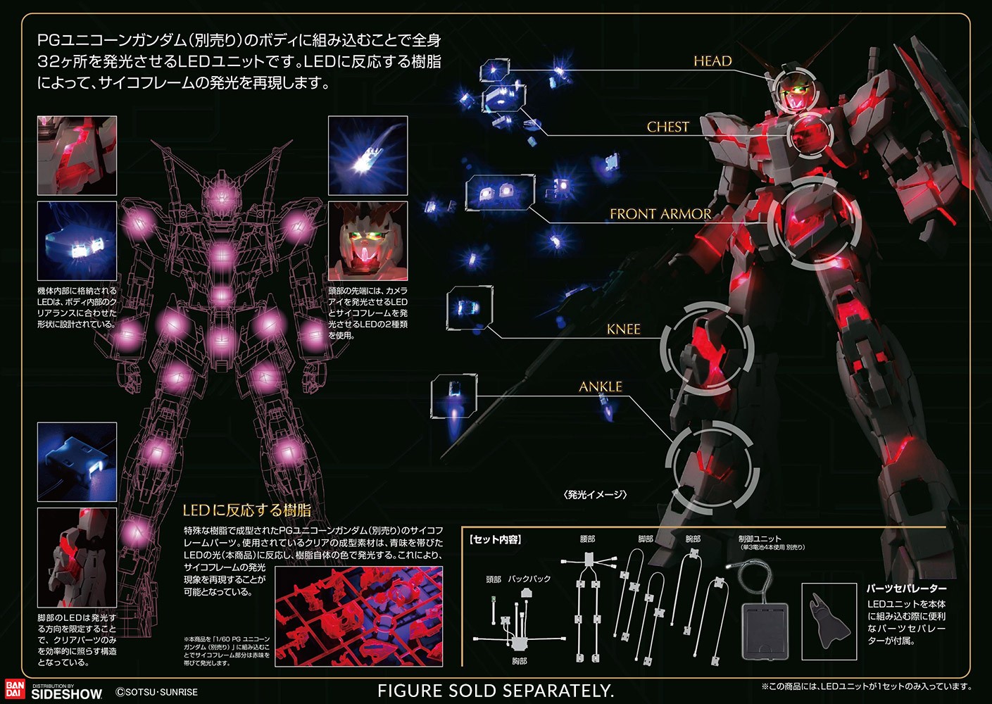 Gundam Unicorn Gundam LED Accessories Set  (Prototype Shown) View 3