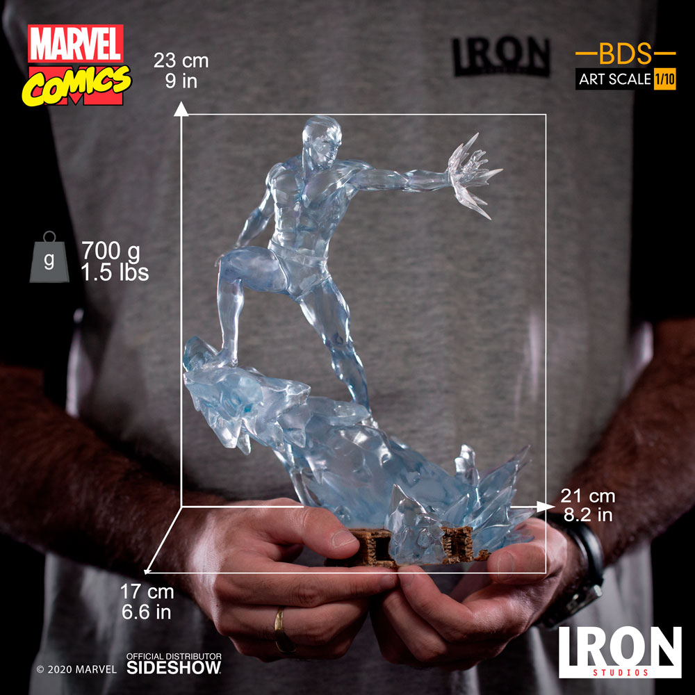 Iceman