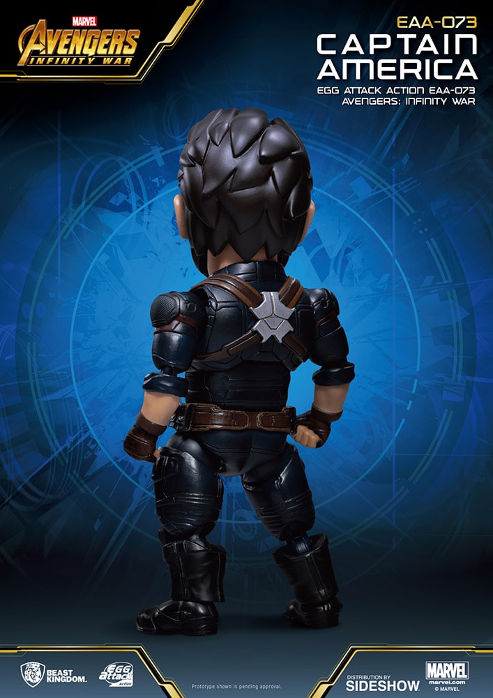 Captain America- Prototype Shown