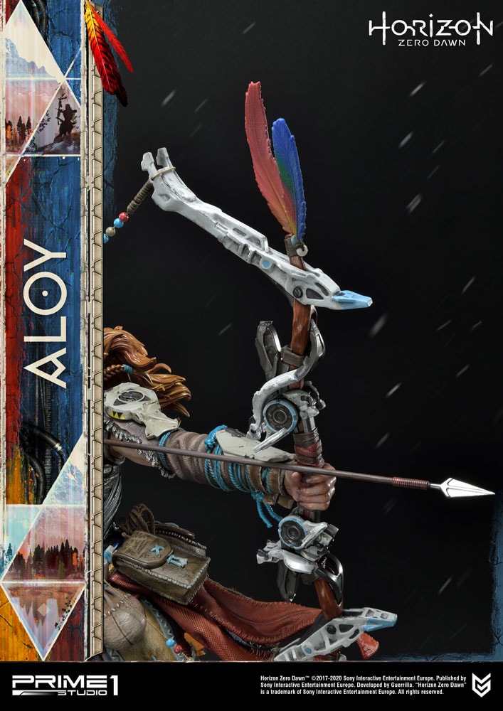 Aloy Shield Weaver Armor Set