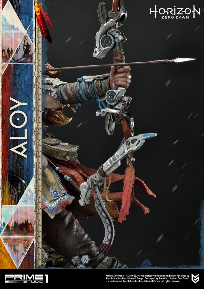 Aloy Shield Weaver Armor Set