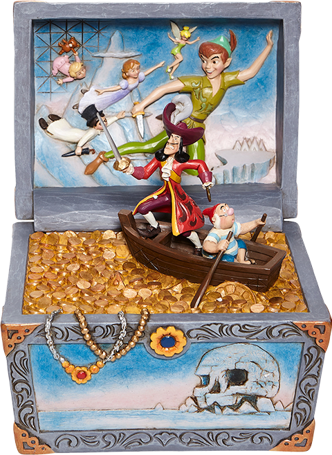 Peter Pan Treasure Chest Scene- Prototype Shown