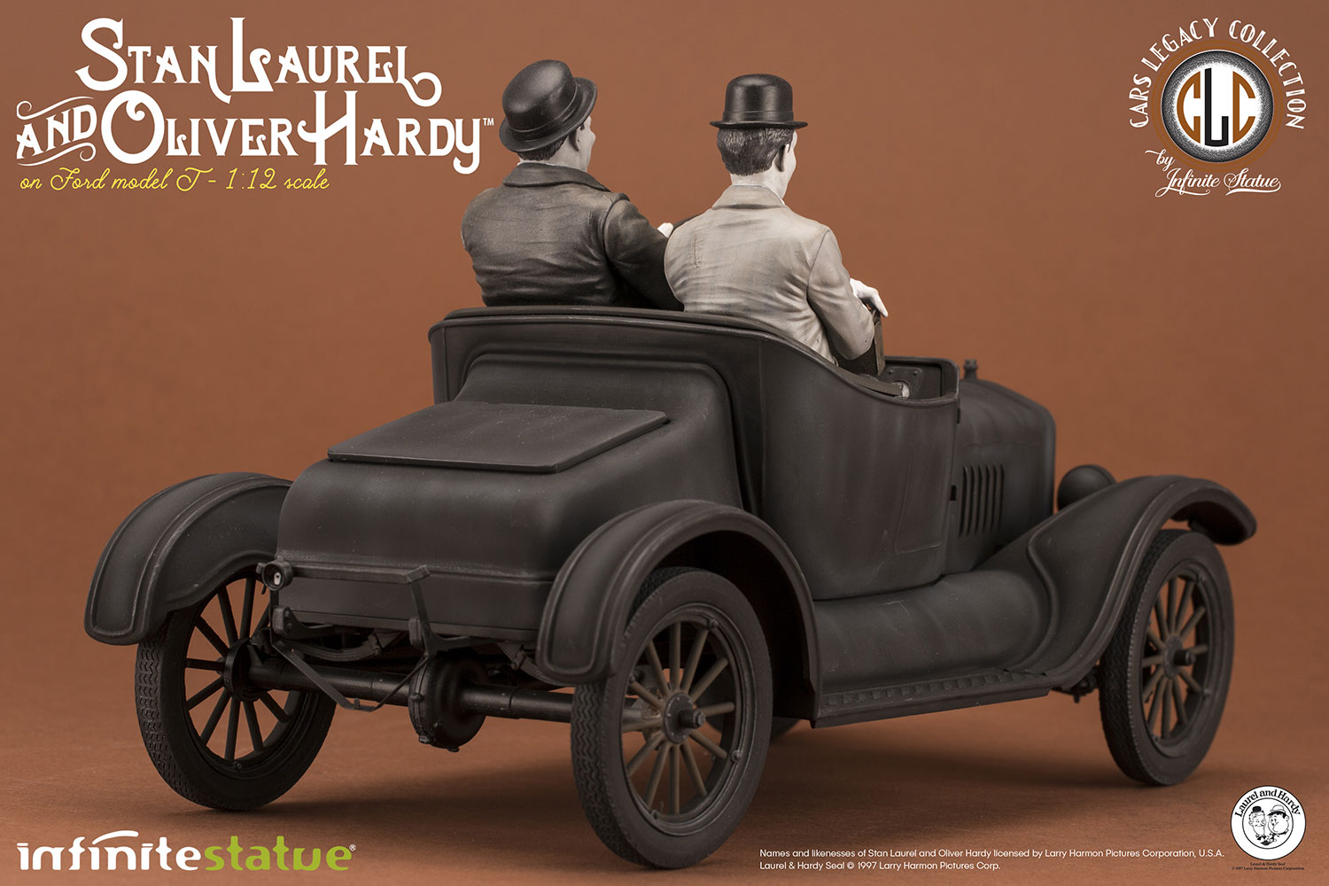 Laurel & Hardy on Ford Model T (Prototype Shown) View 7