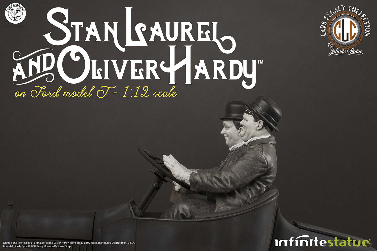 Laurel & Hardy on Ford Model T (Prototype Shown) View 18