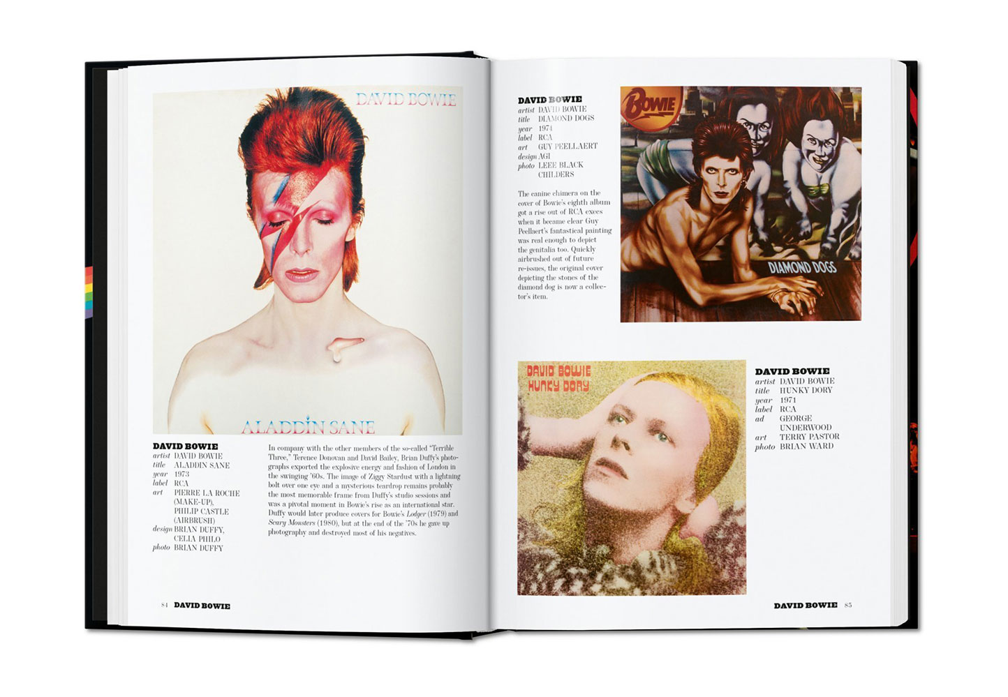 Rock Covers – 40th Anniversary Edition- Prototype Shown