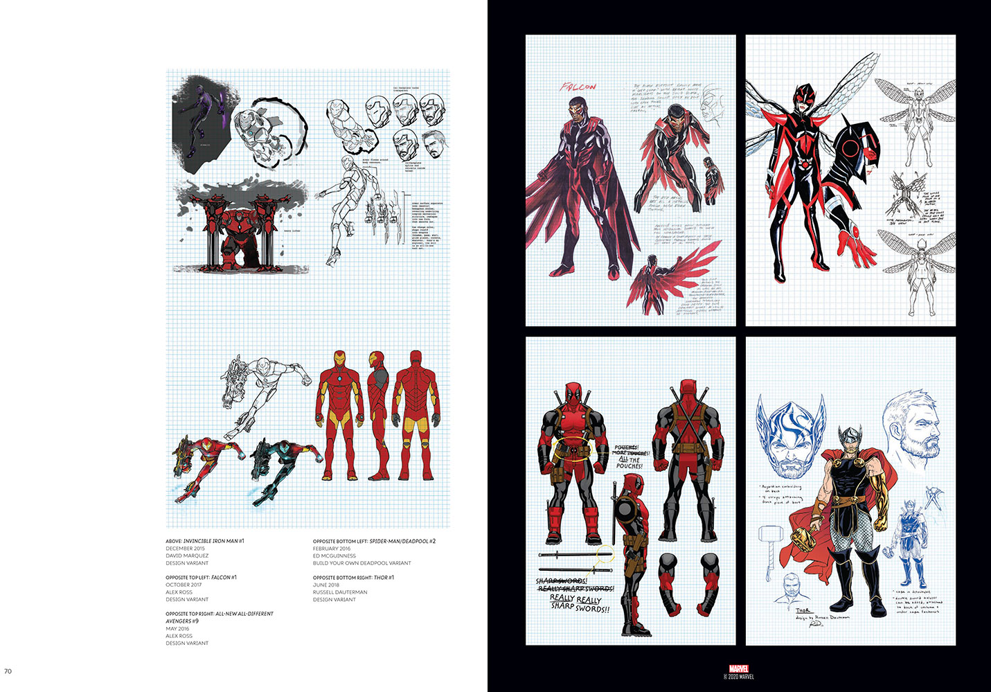 Marvel Comics: The Variant Covers- Prototype Shown