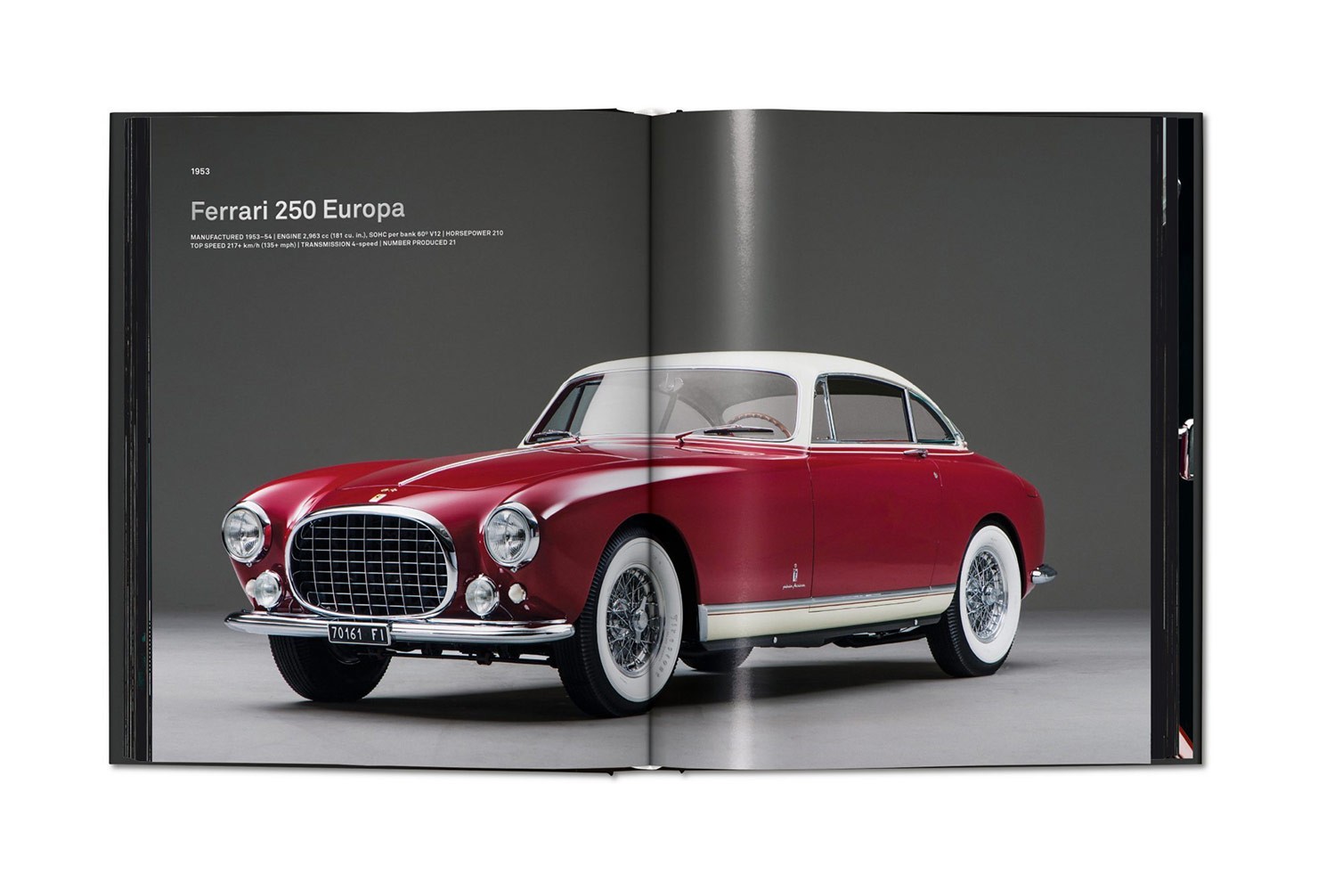 Ultimate Collector Cars